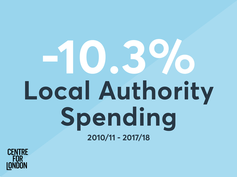 local authority spending london